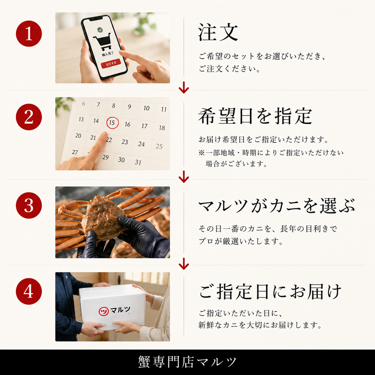 【境港産】蟹屋の釜茹で紅ずわい蟹お任せセット