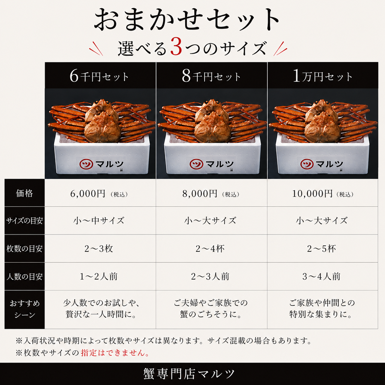 【境港産】蟹屋の釜茹で紅ずわい蟹お任せセット