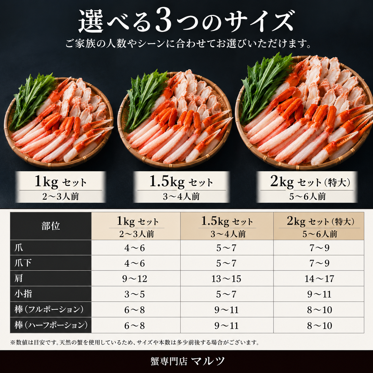 【境港産】蟹屋の紅ずわい蟹鍋セット