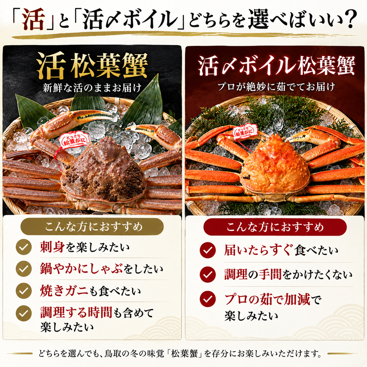 【鳥取県産ブランドタグ付き】活・松葉蟹