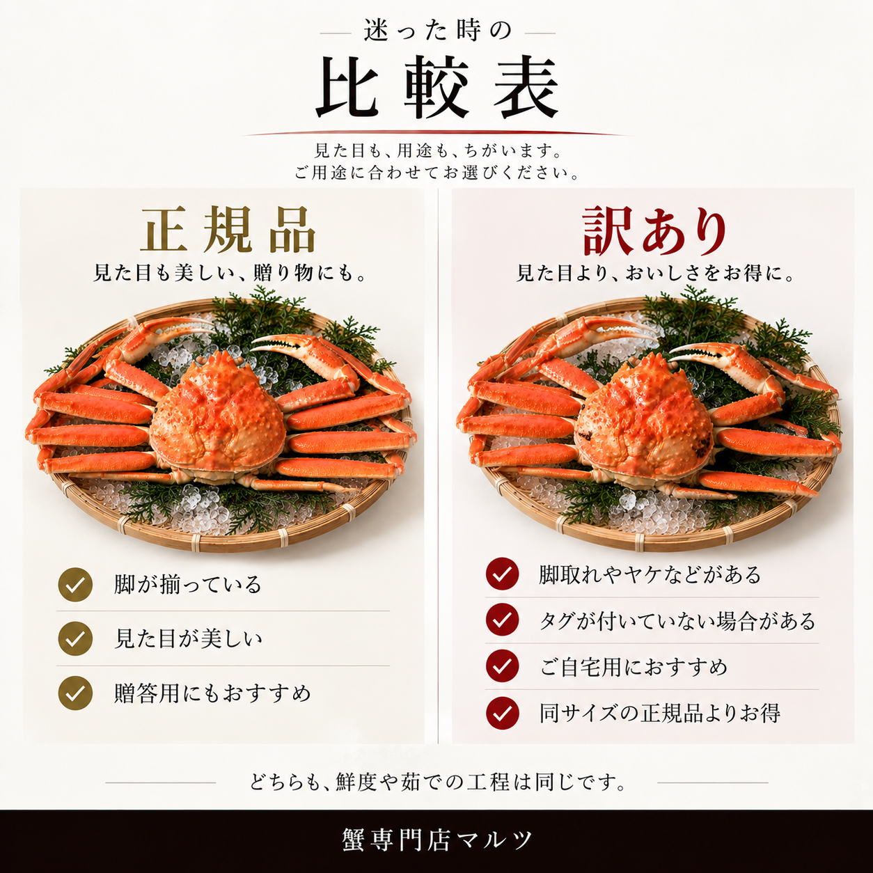 【訳あり】活〆ボイル・松葉蟹（大・特大）
