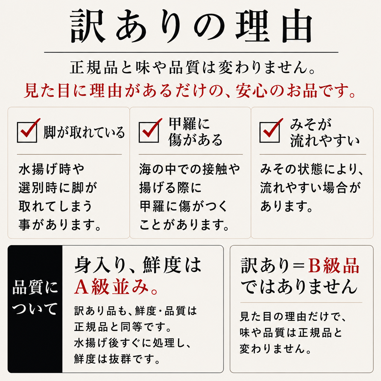 【境港産】蟹屋の釜茹で紅ずわい蟹〈訳あり〉セット