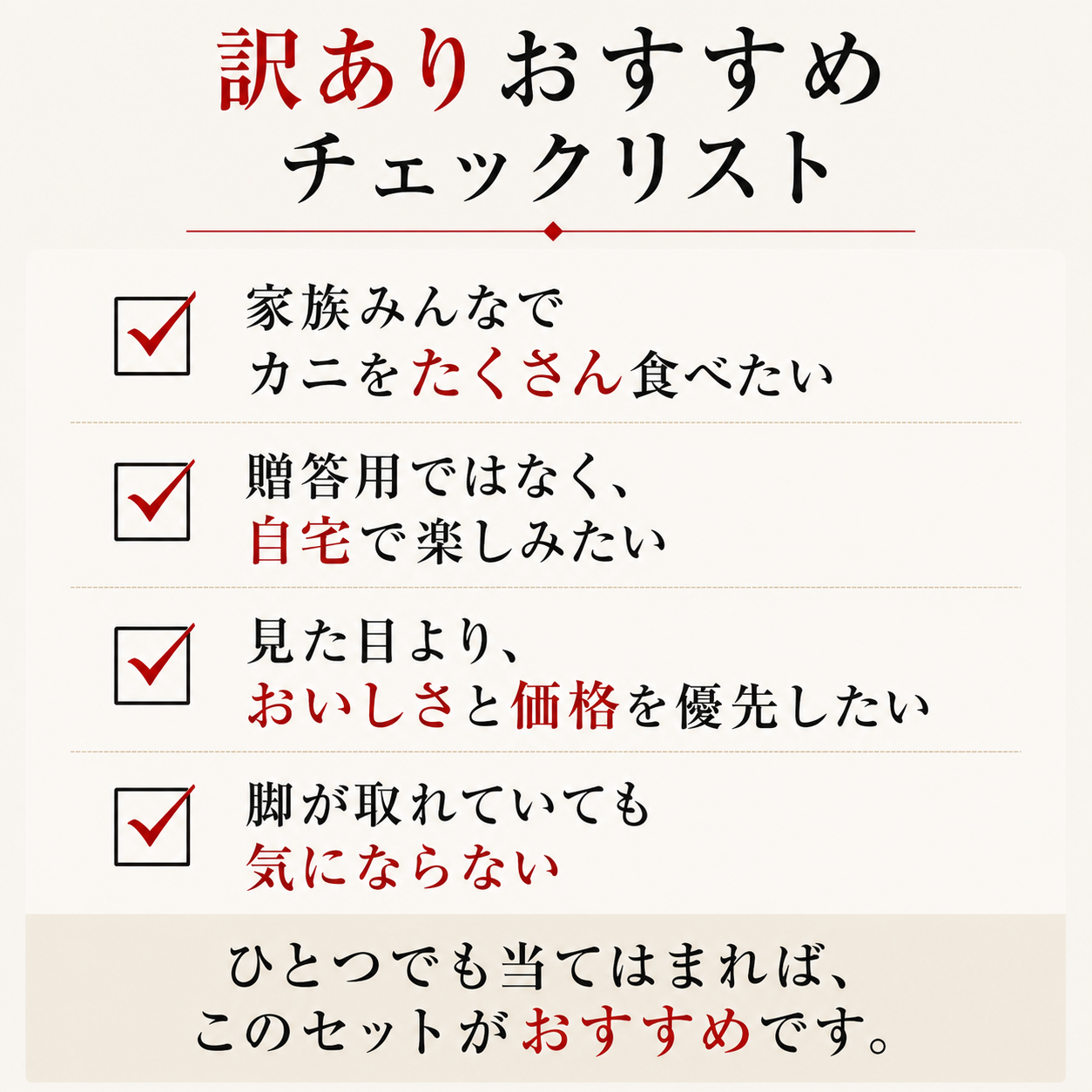 【境港産】蟹屋の釜茹で紅ずわい蟹〈訳あり〉セット